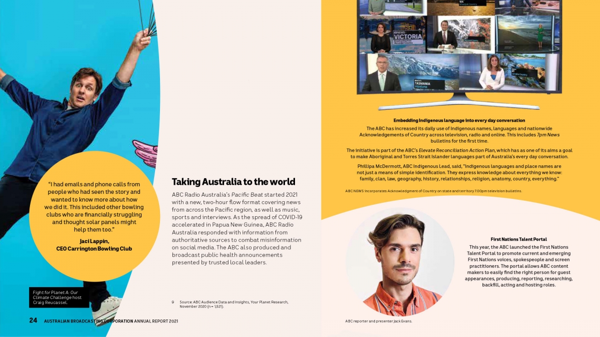 2021 ABC Annual Report Content