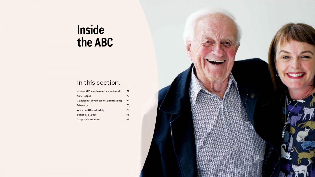 2021 ABC Annual Report Content