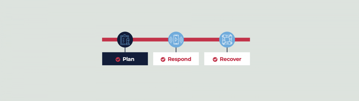 Bushfire Readiness plan